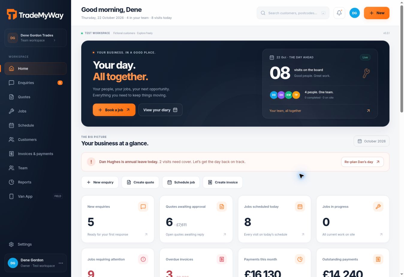 TradeMyWay home dashboard