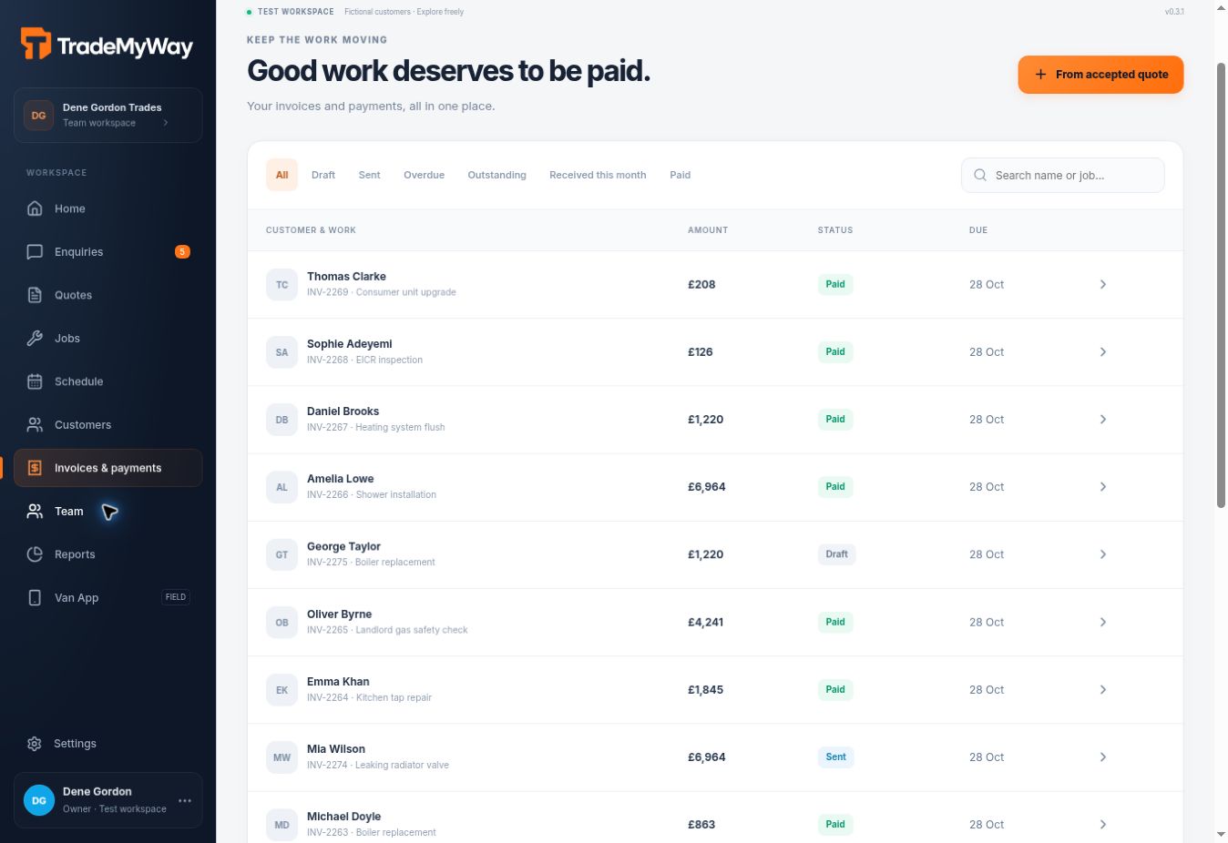 Live TradeMyWay employee management screen